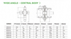 TORQUE LIMITER