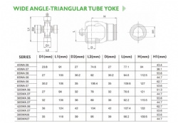 TORQUE LIMITER