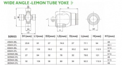 TORQUE LIMITER